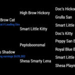 Metallic Cat's Pedigree Chart: Lineage of a Renowned Cutting Horse Stallion