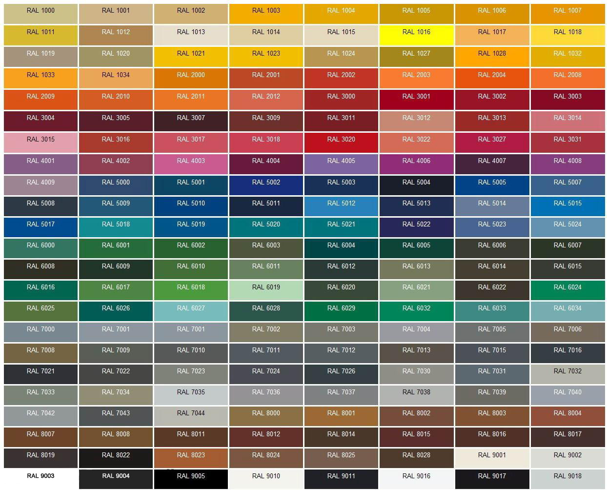 RAL Color Selection Chart