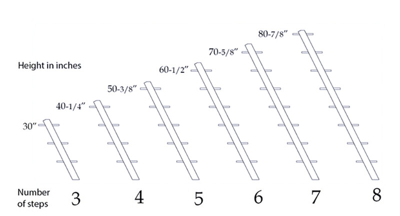 Variety of Cat Ladder sizes from 3 to 8 steps demonstrating height options.